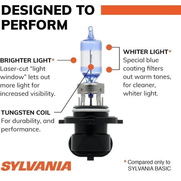 SYLVANIA 9005 SilverStar Ultra Halogen Headlight Bulb, pack of 2 NEW - Picture 7 of 8